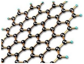 石墨烯标准化推进工作组成立