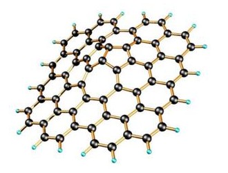 石墨烯：走不出实验室因为有六大难言之隐