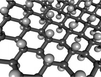 石墨烯产业化如何破冰启航