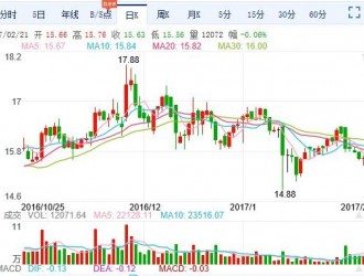 鈦酸鋰電池再受資本青睞 京威股份牽手正道集團20億入局