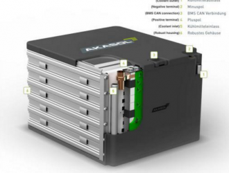 AKAMODULE电池模块的使用寿命延长50%