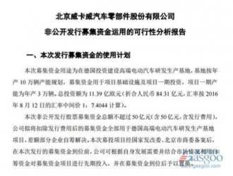 京威股份拟募资50亿筹建德国电动汽车研发基地