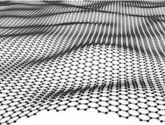 2017两会盘点：石墨烯新材料、节能环保成焦点