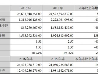 江铃汽车2020年纯电动车产量将达6-7万辆