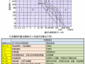 论RCMU在充电枪(IC-CPD)中检测直流漏电的重要性