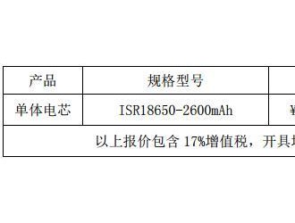 总额超10亿元，智航新能源获锂想动力1亿支三元电芯采购大单