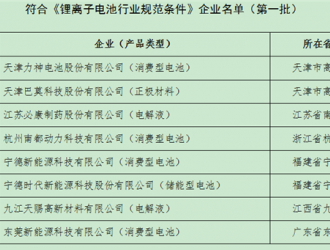 第一批符合《锂离子电池行业规范条件》企业名单公示