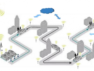 無人駕駛、共享汽車和智能交通信息網(wǎng)絡(luò)，可能與你想得不一樣