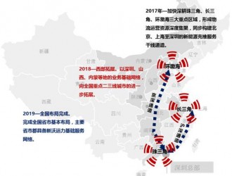 新能源車下半年有望回暖 物流車電動(dòng)化助解凍