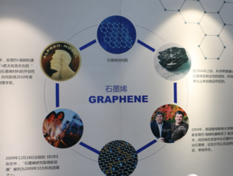 華人科學家研制出多孔石墨烯電極 高容量快速充放電