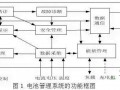 车载动力电池系统及充电机充电技术解析