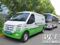 對比同級燃油車 租用純電動汽車到底有什么優勢？