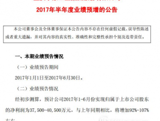 小康股份预计上半年净利3.75亿元至4.05亿元