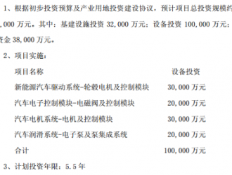 圣龙股份与中国中车达成17亿元新能源汽车用地建设协议