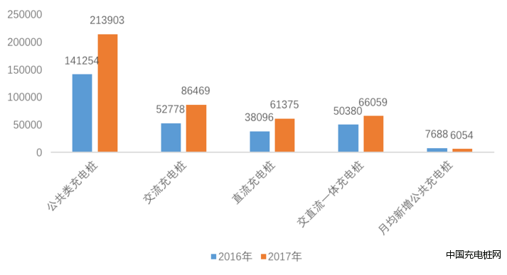 TIM图片20180202174203