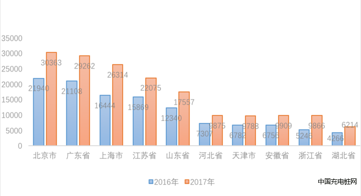 TIM图片20180202174453