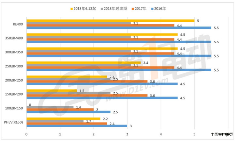 图片17