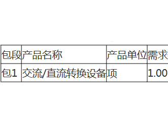 充电桩项目比选招标公告