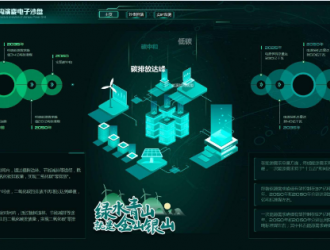 国内首家！江苏电网实现电网碳排放实时分析