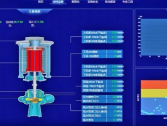 南方电网举办数字化转型成果展