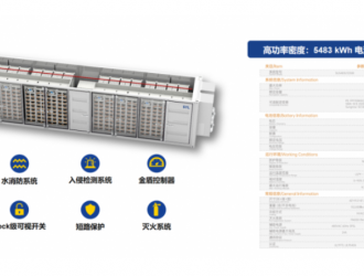 助力欧洲能源转型丨双一力储能再获欧洲116MWh订单