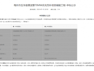 中国能建预中标广东梅州70MW农光互补项目储能工程