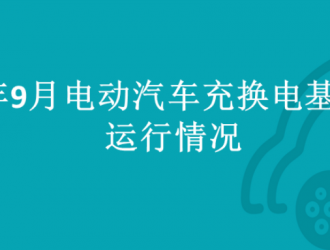 2022年9月全国电动汽车充换电基础设施运行情况