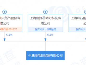 中国石油投资设立新公司 经营范围含电池制造