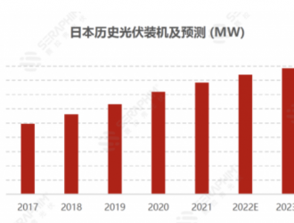 2030年底日本光伏装机或达到90GW