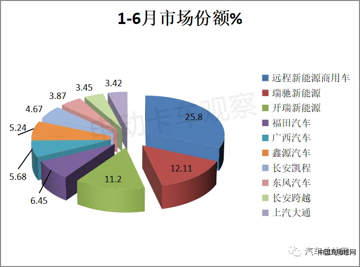 微信图片_20230729134705