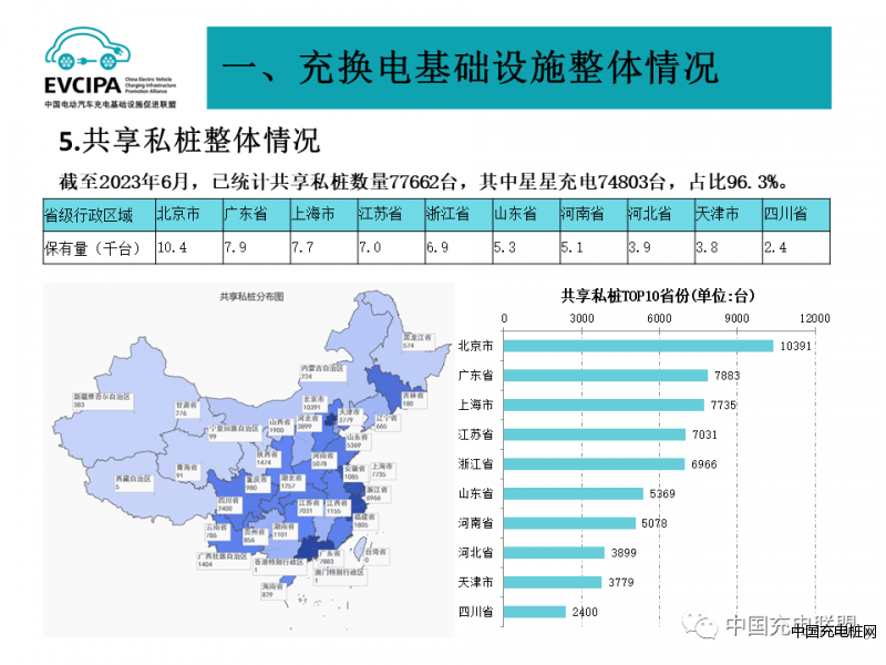 微信图片_20230921115536_5