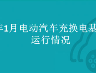 2023年1月全国电动汽车充换电基础设施运行情况