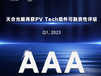 AAA!天合光能再获PVModuleTech可融资性最高评级