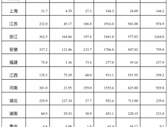 国家能源局：2021年我国光伏发电新增并网容量5488万千瓦