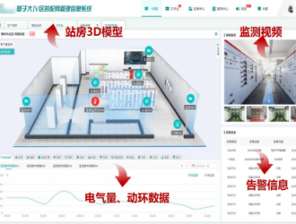 国网庆阳供电：“云端托管”添动能 多方共赢促发展