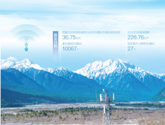 西藏自治区实现5G网络乡镇全覆盖——数字高速通达雪域高原