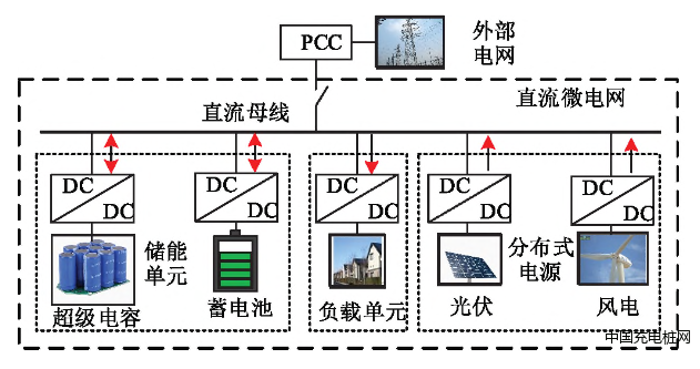 图片7