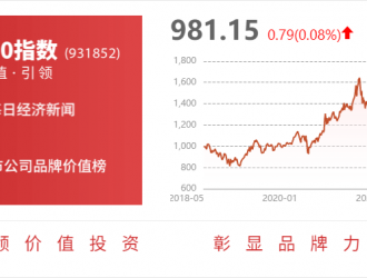 中国重汽：电动重卡主要面向城市专用、港口、物流园区等固定专线