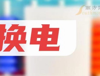 协鑫能科去年归母净利润超9亿元 运营换电场站69个