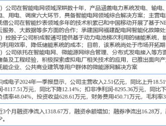 5月9日积成电子涨停分析：泛在电力物联网储能虚拟电厂概念热股