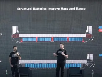 因能量密度和充电性能未达预期，特斯拉被曝放弃自产4680电池
