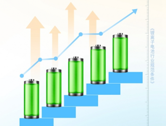 提高准入，引导锂电池行业高质量发展